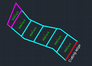  Divide by area