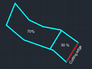  Divide by percentage
