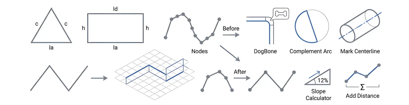 Geometry Tools