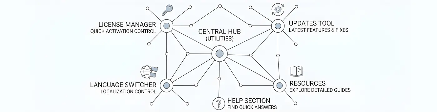 System Tools